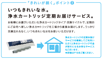 いつもきれいな水。浄水器カートリッジ定期お届けサービス。