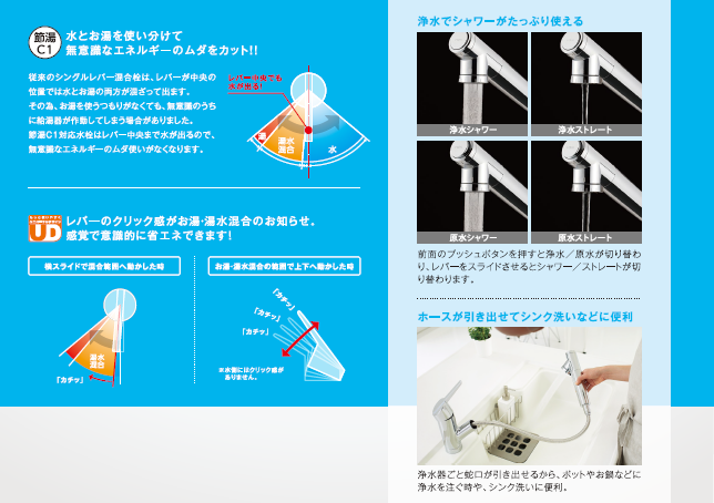 水とお湯を使い分けて無意識なエネルギーの無駄をカット! 浄水でシャワーがたっぷり使える